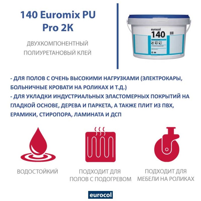 Клей Forbo Eurocol 140 Euromix PU Pro 2К, 9,2 кг