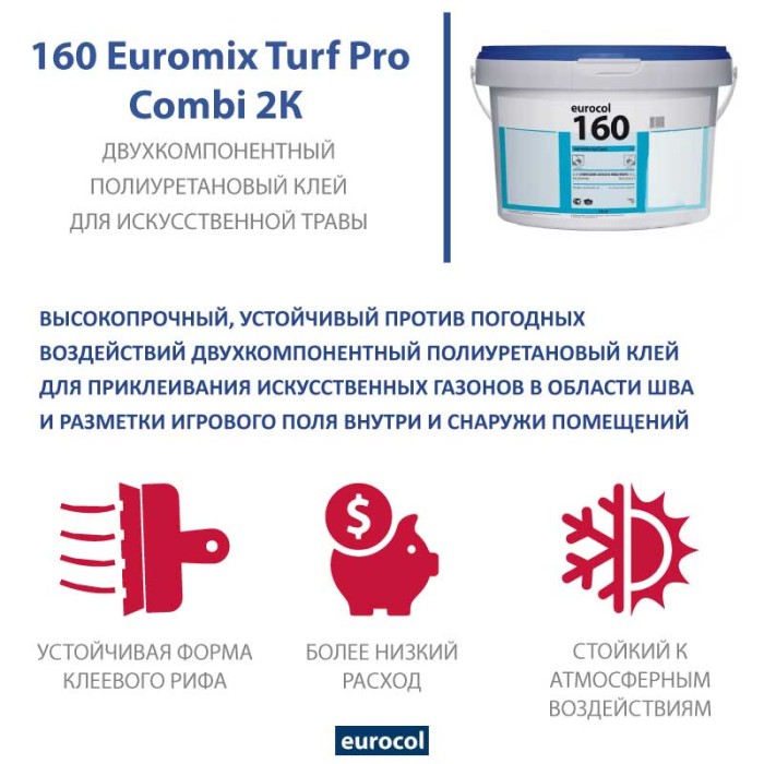 Клей Forbo Eurocol 160 Euromix Turf Pro Combi 2К, 13,8 кг