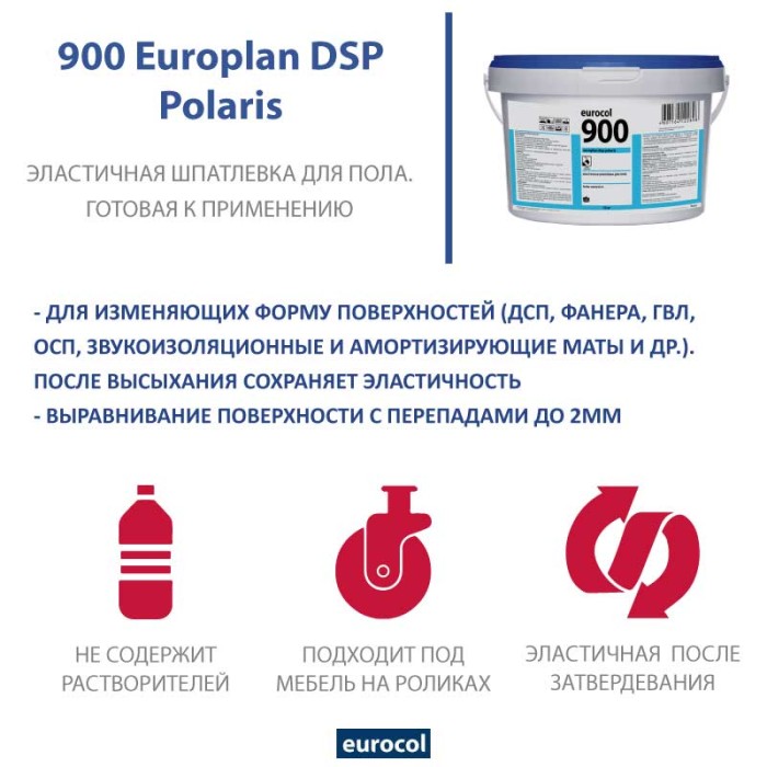 Смесь Forbo Eurocol 900 Europlan DSP Polaris, 10 кг