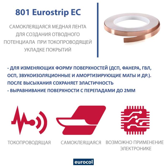 Медная лента Forbo Eurocol 801 Eurostrip EС, 20 м