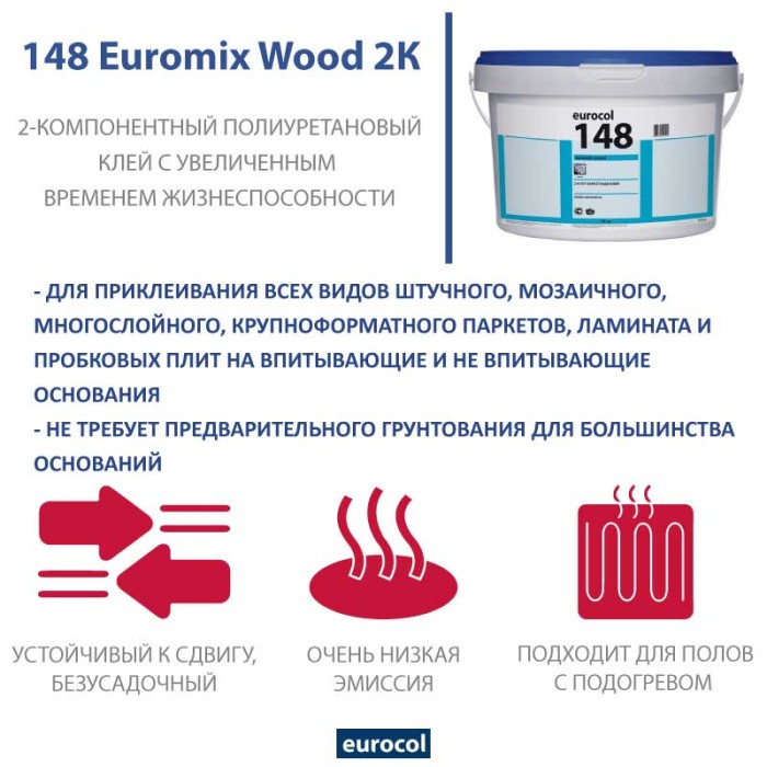 Клей Forbo Eurocol 148 Euromix Wood 2К ПУ, 9,625 кг