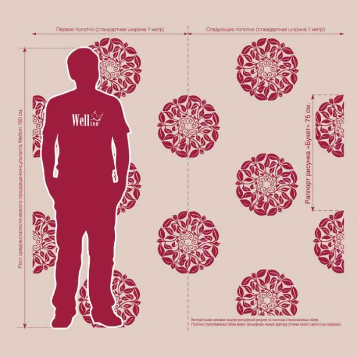 Стеклообои Букет WD780 Wellton Decor