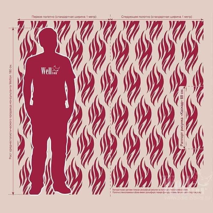 Стеклообои Каскад WD710 Wellton Decor