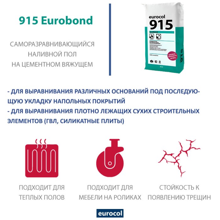 Наливной пол Forbo Eurocol 915 Eurobond, 25 кг