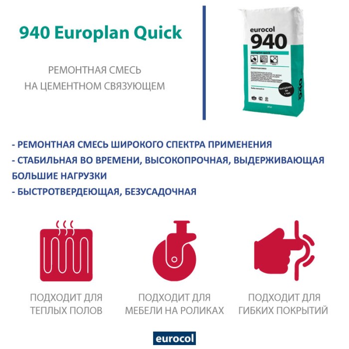 Ремонтная смесь Forbo Eurocol 940 Europlan Quick, 25 кг