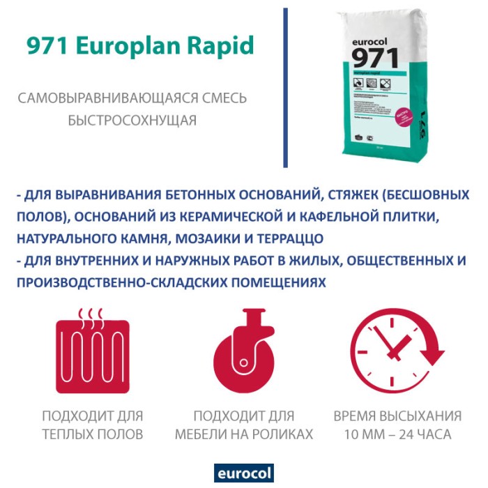 Смесь Forbo Eurocol 971 Europlan Rapid, 25 кг