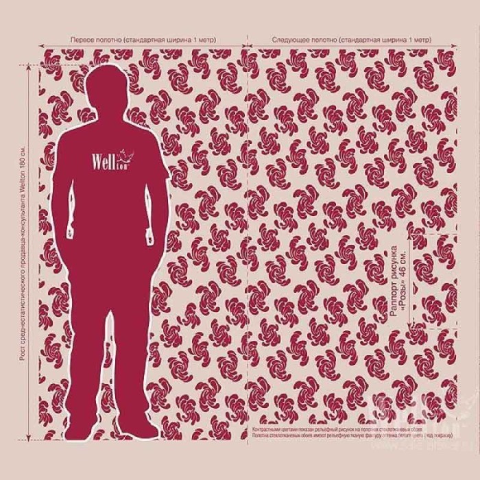 Стеклообои Розы WD810 Wellton Decor