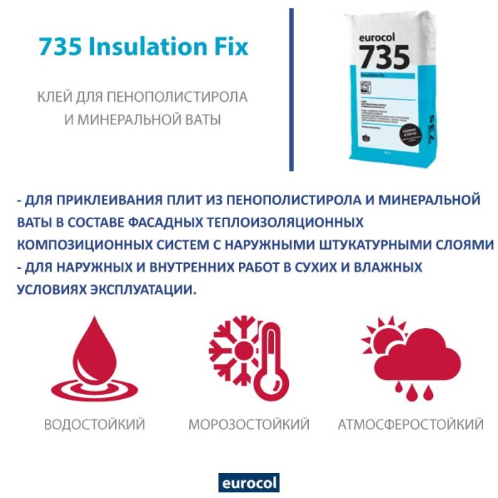 Клей Forbo Eurocol 735 Insulation Fix, 25 кг