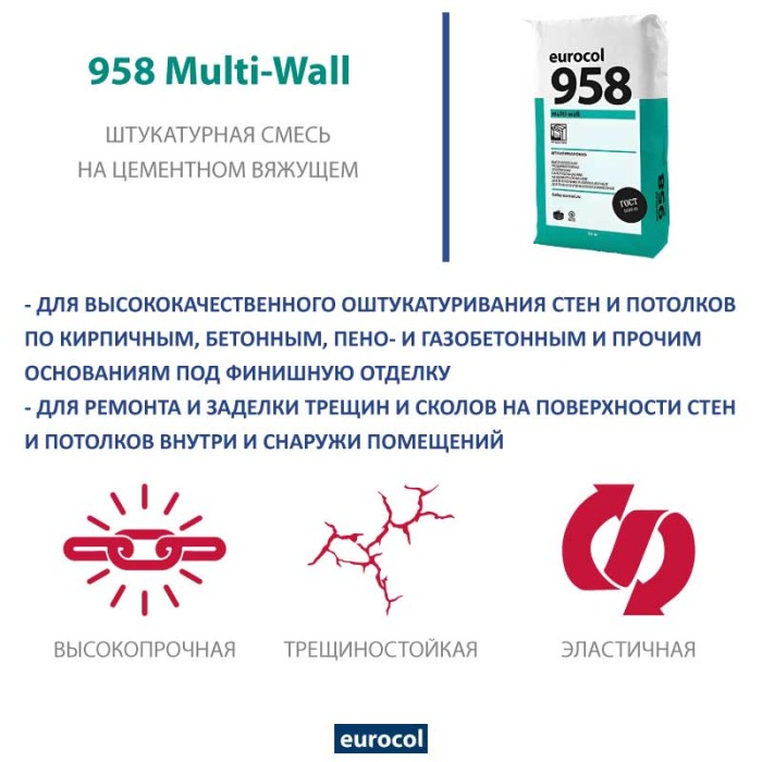 Смесь Forbo Eurocol 958 Multi-Wall, 25 кг