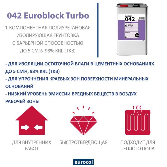 Грунтовка Forbo Eurocol 042 Euroblock Turbo 1K, 5,5 кг