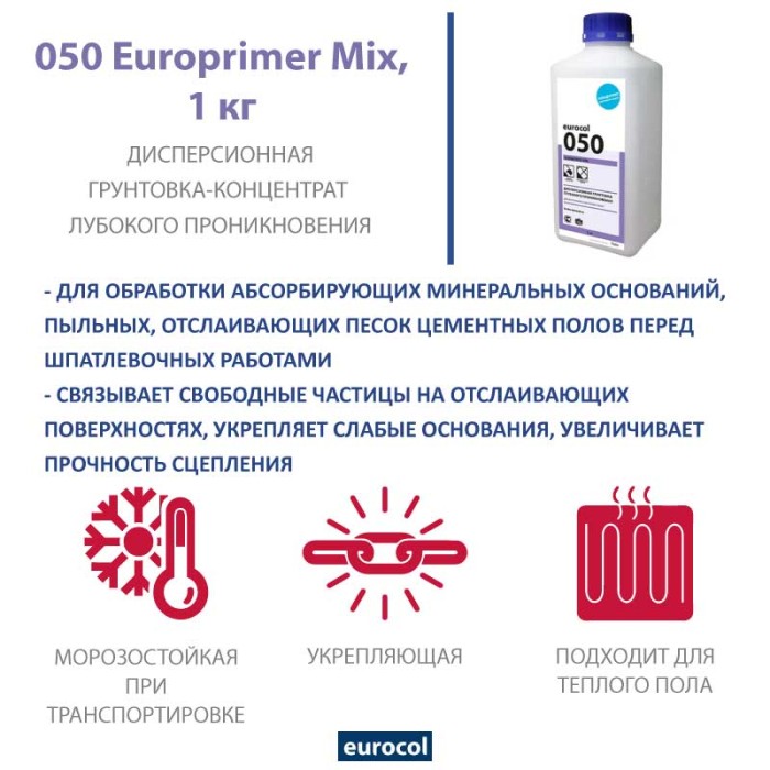 Грунтовка Forbo Eurocol 050 Europrimer Mix, 1 кг