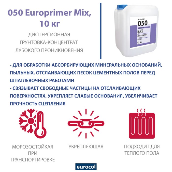 Грунтовка Forbo Eurocol 050 Europrimer Mix, 10 кг